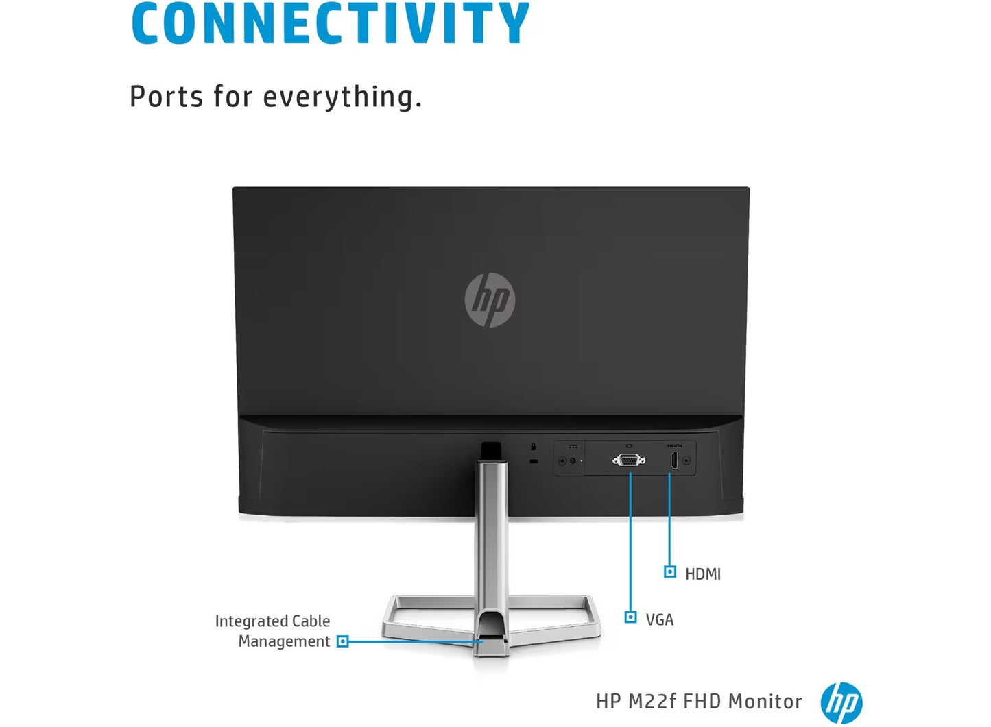 Écran moniteur HP m22f 21.5" Full HD - Confort & Style | etsa2m.sn