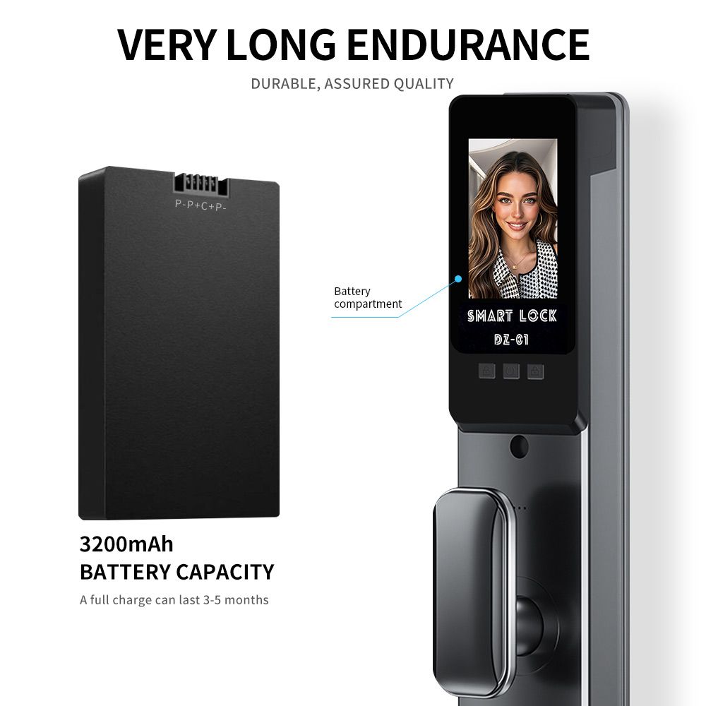 Serrure Intelligente Wishome - Ouverture par empreinte digitale, code, carte et application mobile