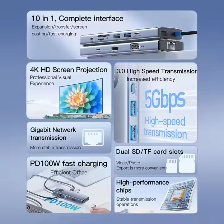Station d'accueil USB-C 10Gbps 4K@60Hz - Multiports 10-en-1