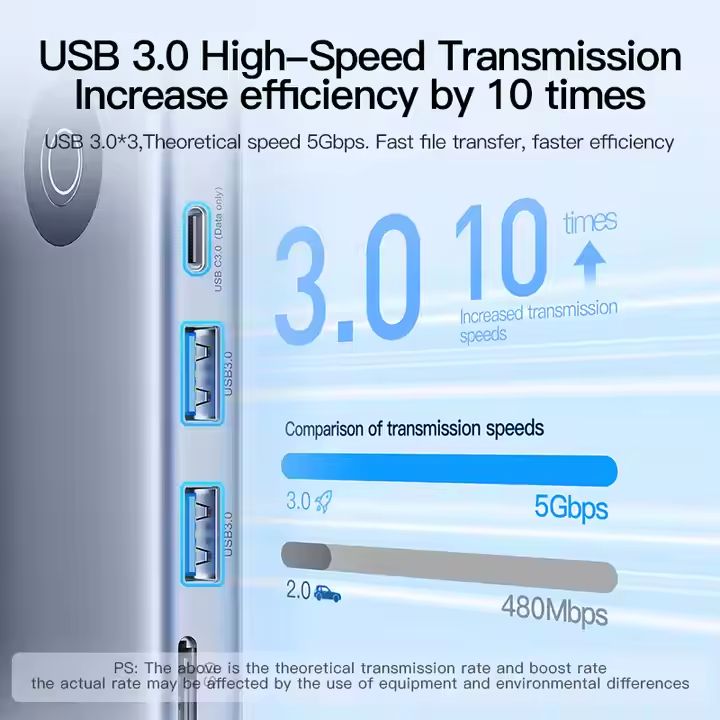 Station d'accueil USB-C 10Gbps 4K@60Hz - Multiports 10-en-1