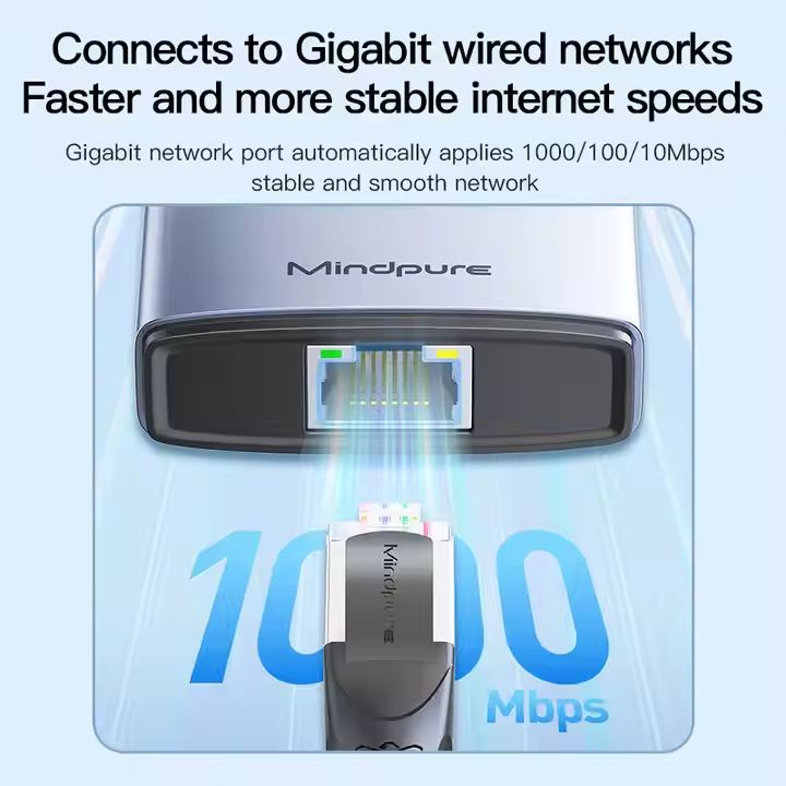 Station d'accueil USB-C 10Gbps 4K@60Hz - Multiports 10-en-1