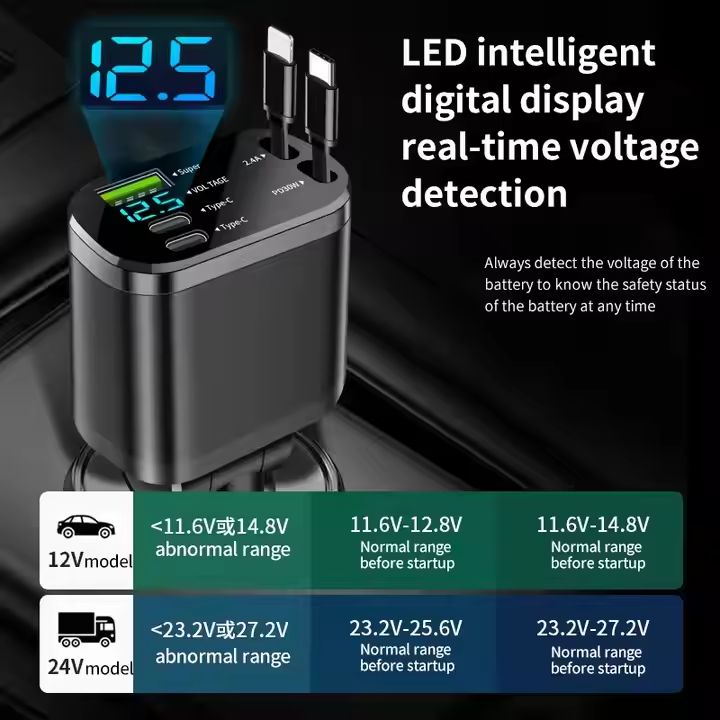 Chargeur allume-cigare USB-C 5-en-1, 80W, câbles rétractables, voltmètre LED. Charge rapide pour iPhone, Samsung