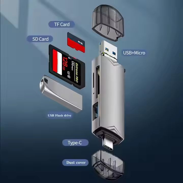 Adaptateur USB-C 6-en-1 Multifonction - SD/TF, USB 3.0