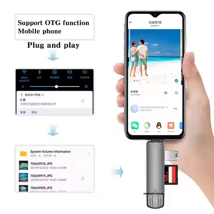 Adaptateur USB-C 6-en-1 Multifonction - SD/TF, USB 3.0