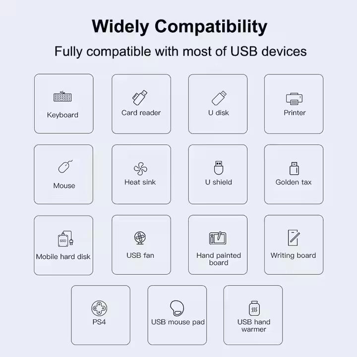 Hub USB 3.0 4-en-1 - Ultra-Portable 4 Ports