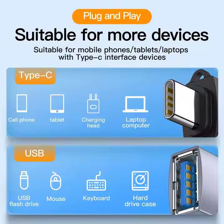 Adaptateur USB-C vers USB 3.0 OTG - Mindpure