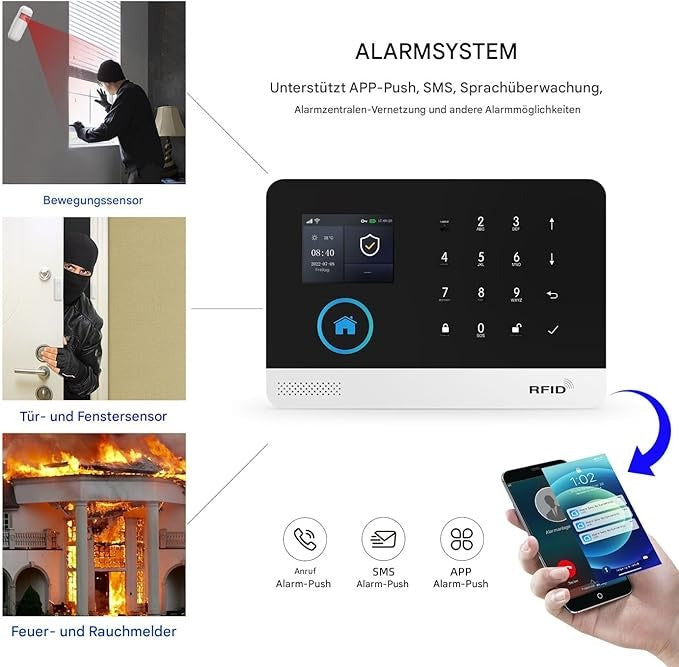 Alarme Domestique Sans Fil PGST : Kit de Sécurité Complet GSM, SMS & WiFi