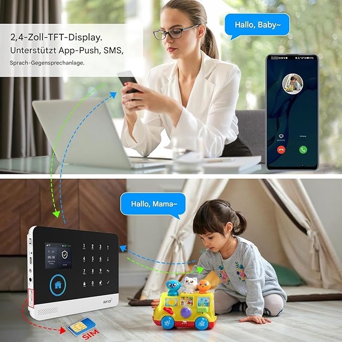 Alarme Domestique Sans Fil PGST : Kit de Sécurité Complet GSM, SMS & WiFi