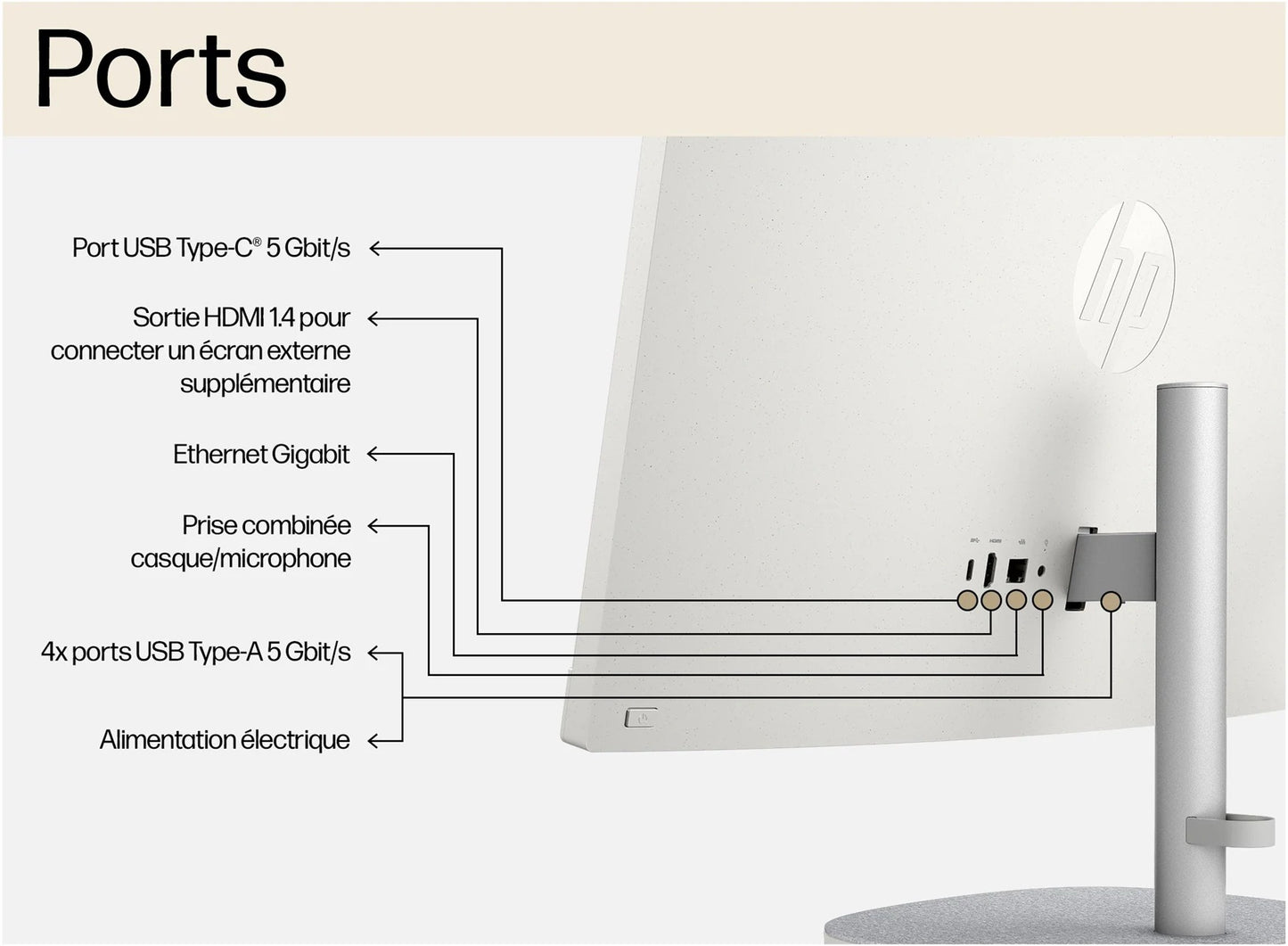 HP All‑in‑One 24‑CR0009L – i7 13e Gen 24″