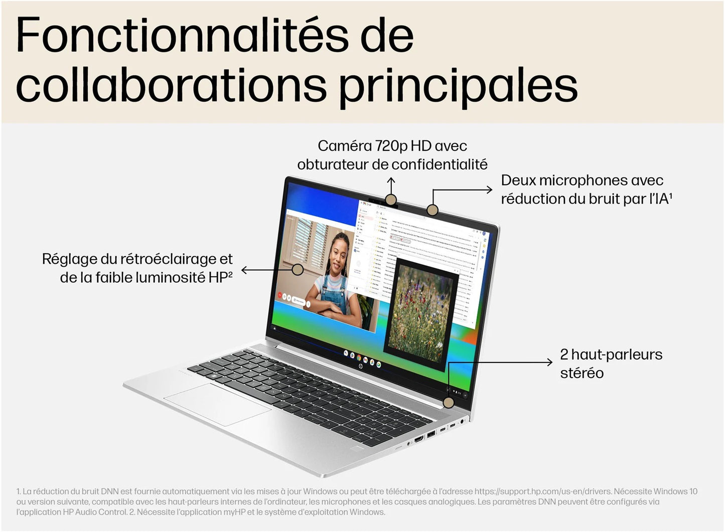 HP ProBook 450 G10 i5‑13e 16Go 512SSD 15.6