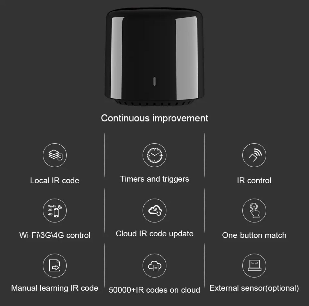 Télécommande Universelle WiFi BestCon RM4C MINI | Contrôle Intelligent des Appareils Domestiques au Sénégal