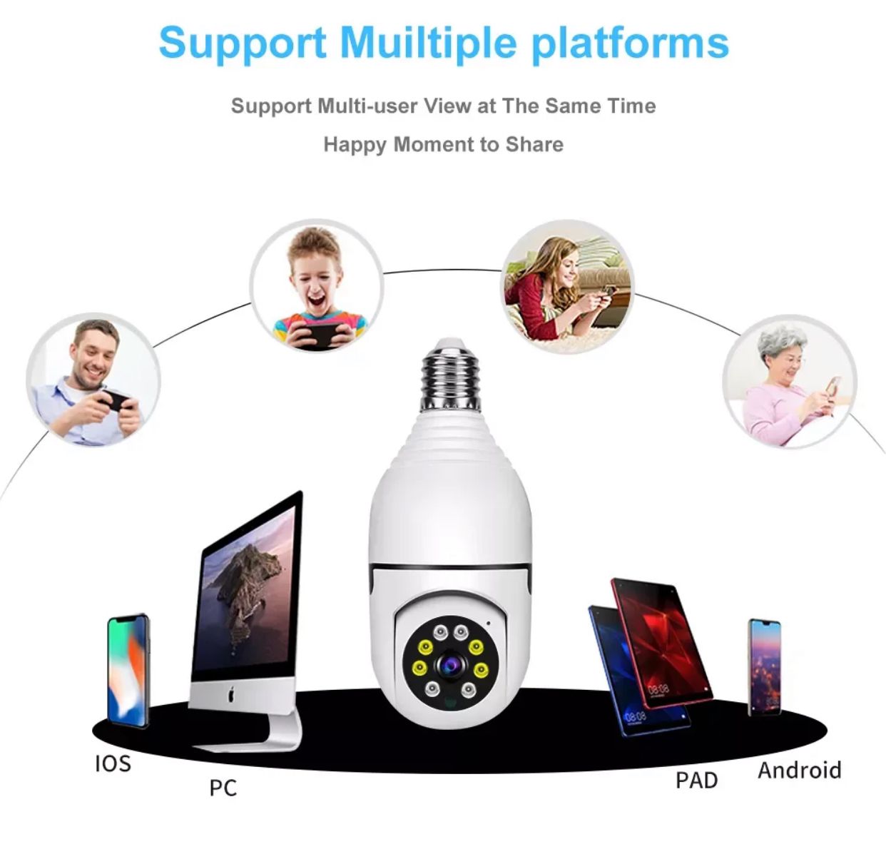 Caméra Ampoule Intelligente 360° WiFi - Sécurité et Surveillance à Domicile (E27, 1080p)
