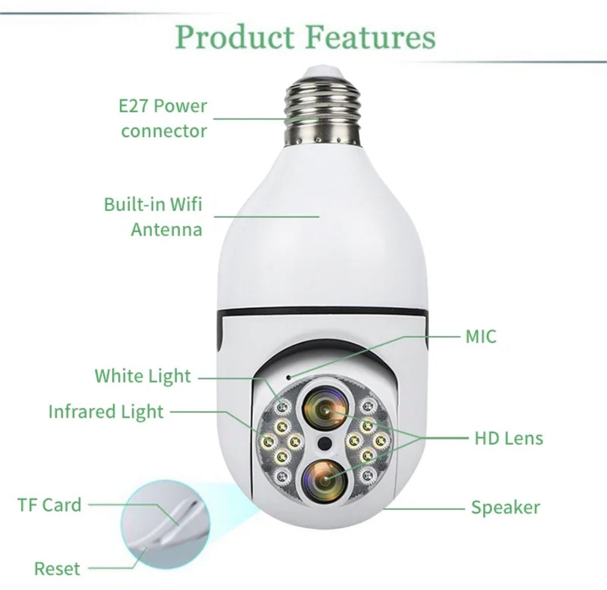 Caméra Ampoule Intelligente 360° WiFi - Sécurité et Surveillance à Domicile (E27, 1080p)