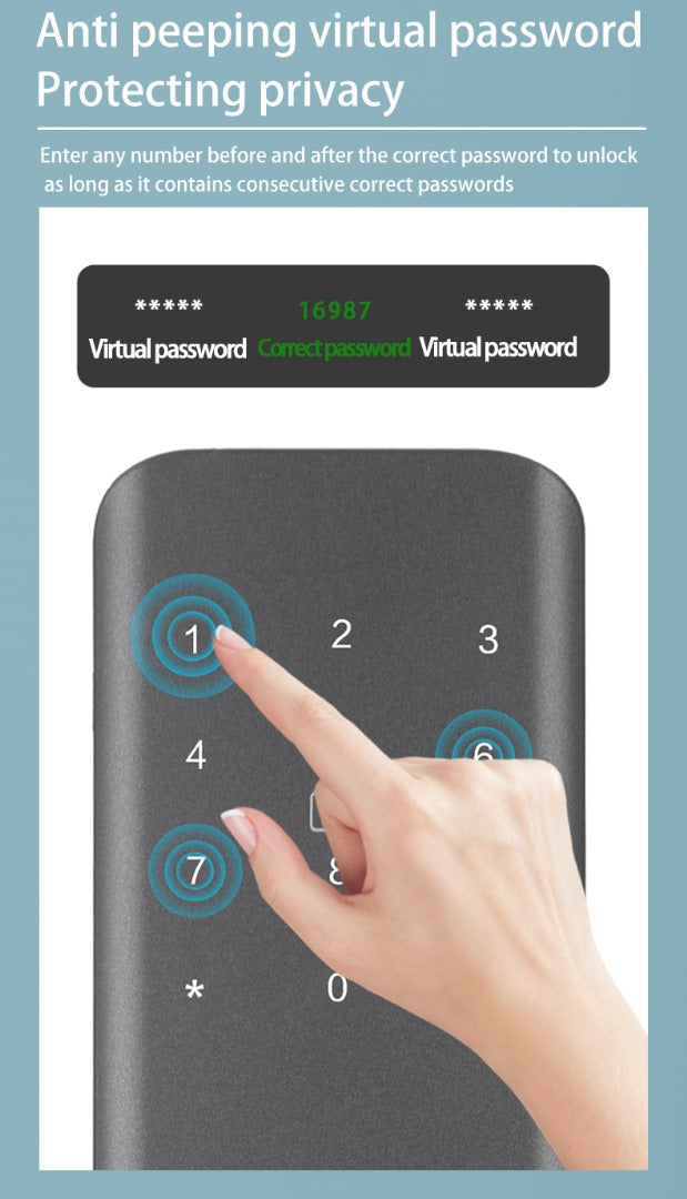 Serrure Intelligente Tuya - Ouverture par empreinte digitale, code, application TTLock.