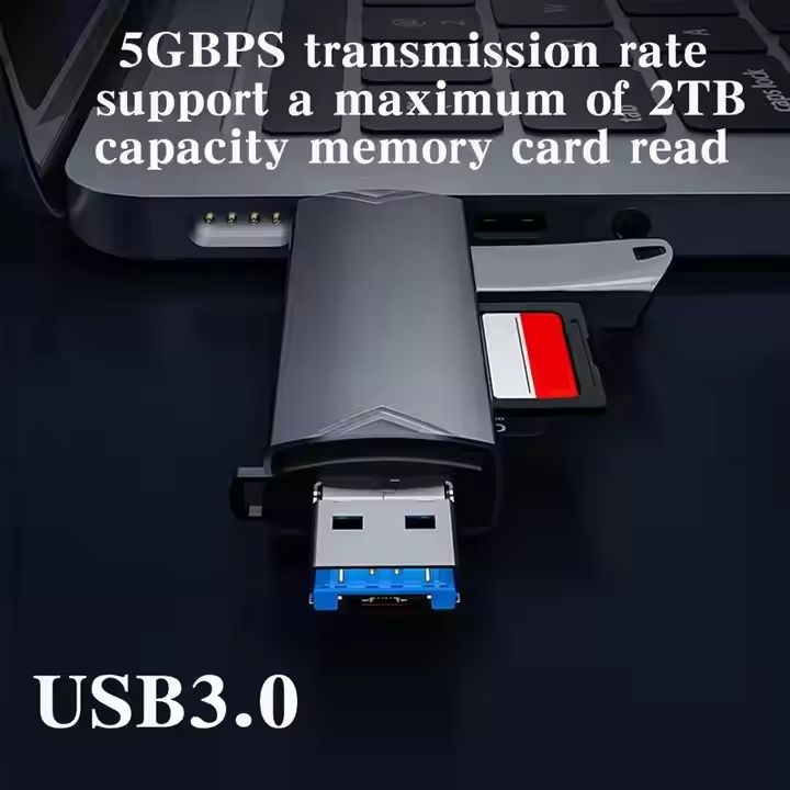 Adaptateur USB-C 6-en-1 Multifonction - SD/TF, USB 3.0