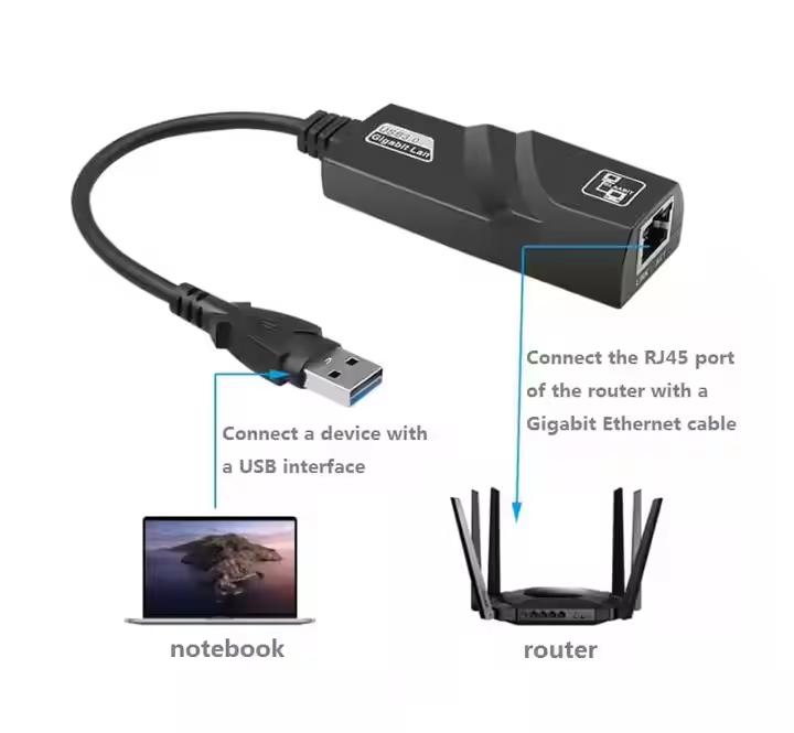 Adaptateur USB 3.0 vers Ethernet Gigabit. Connexion réseau rapide et fiable.