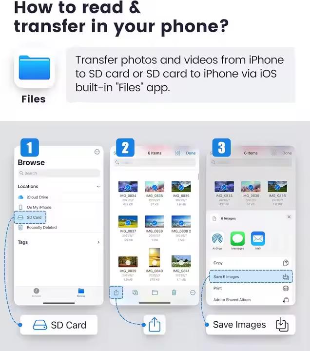 Lecteur Carte SD USB-C - Transfert rapide et facile