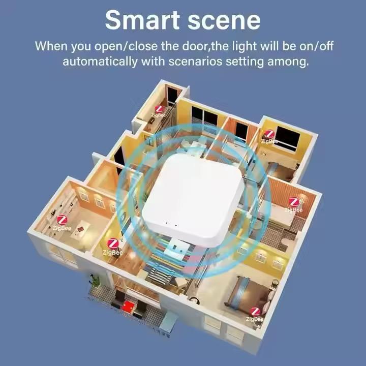 Passerelle Tuya ZigBee WiFi Bluetooth - Domotique Multimode