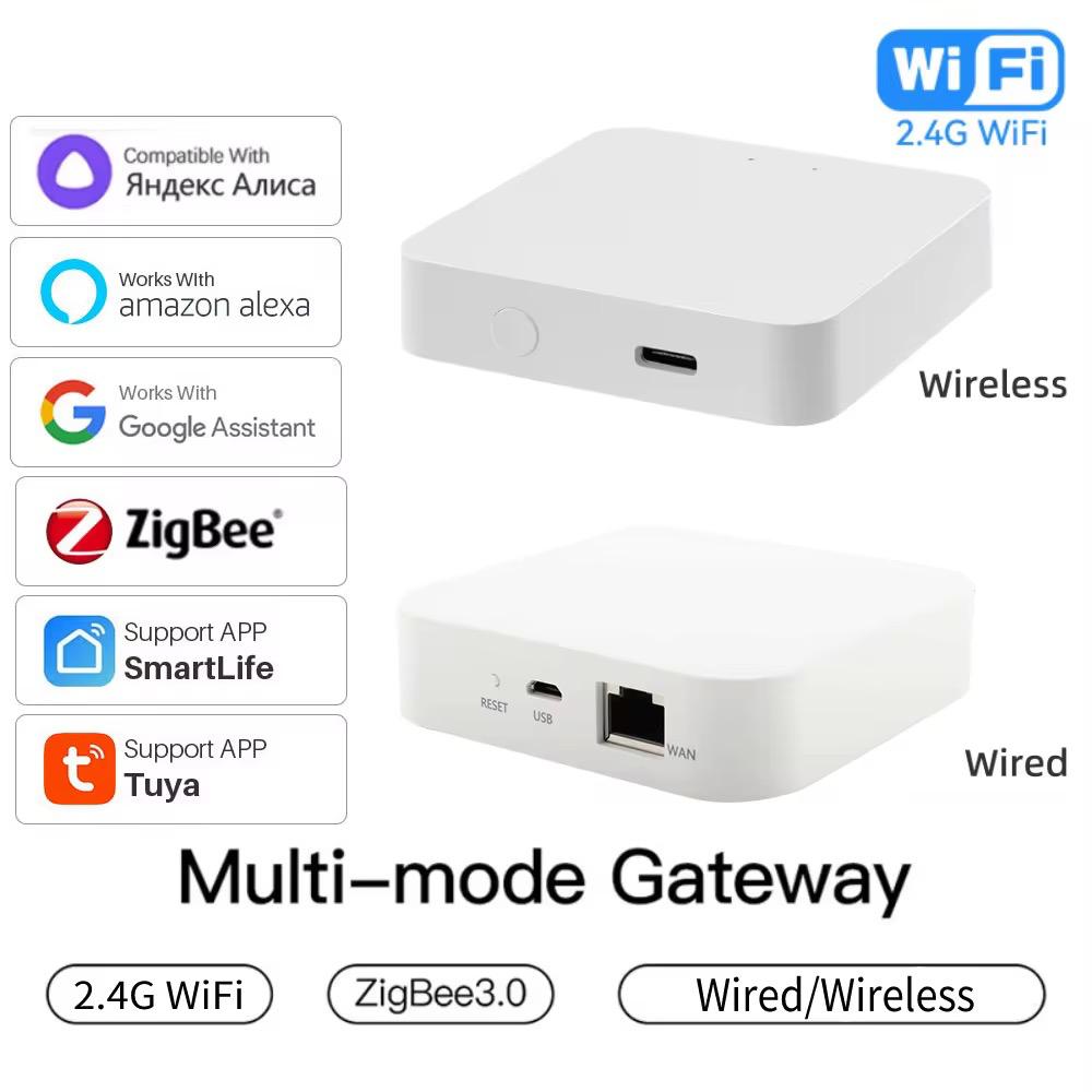 Passerelle Tuya ZigBee WiFi Bluetooth - Domotique Multimode