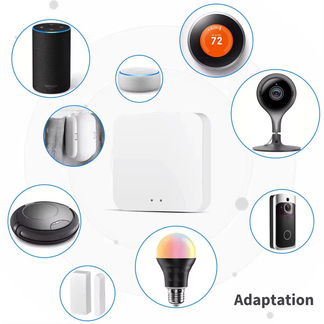 Passerelle Tuya ZigBee WiFi Bluetooth - Domotique Multimode
