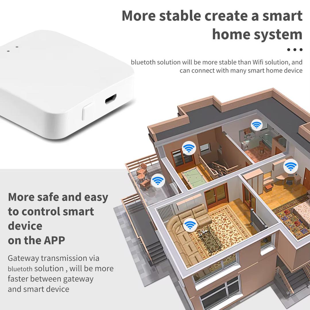 Passerelle Tuya ZigBee WiFi Bluetooth - Domotique Multimode