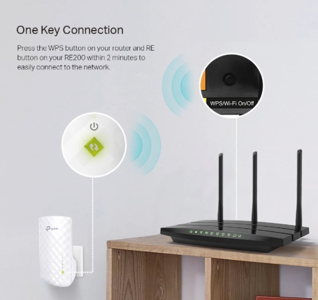 Répéteur WiFi TP-Link RE200 – Bi-Bande AC750, Extension Simple et Efficace