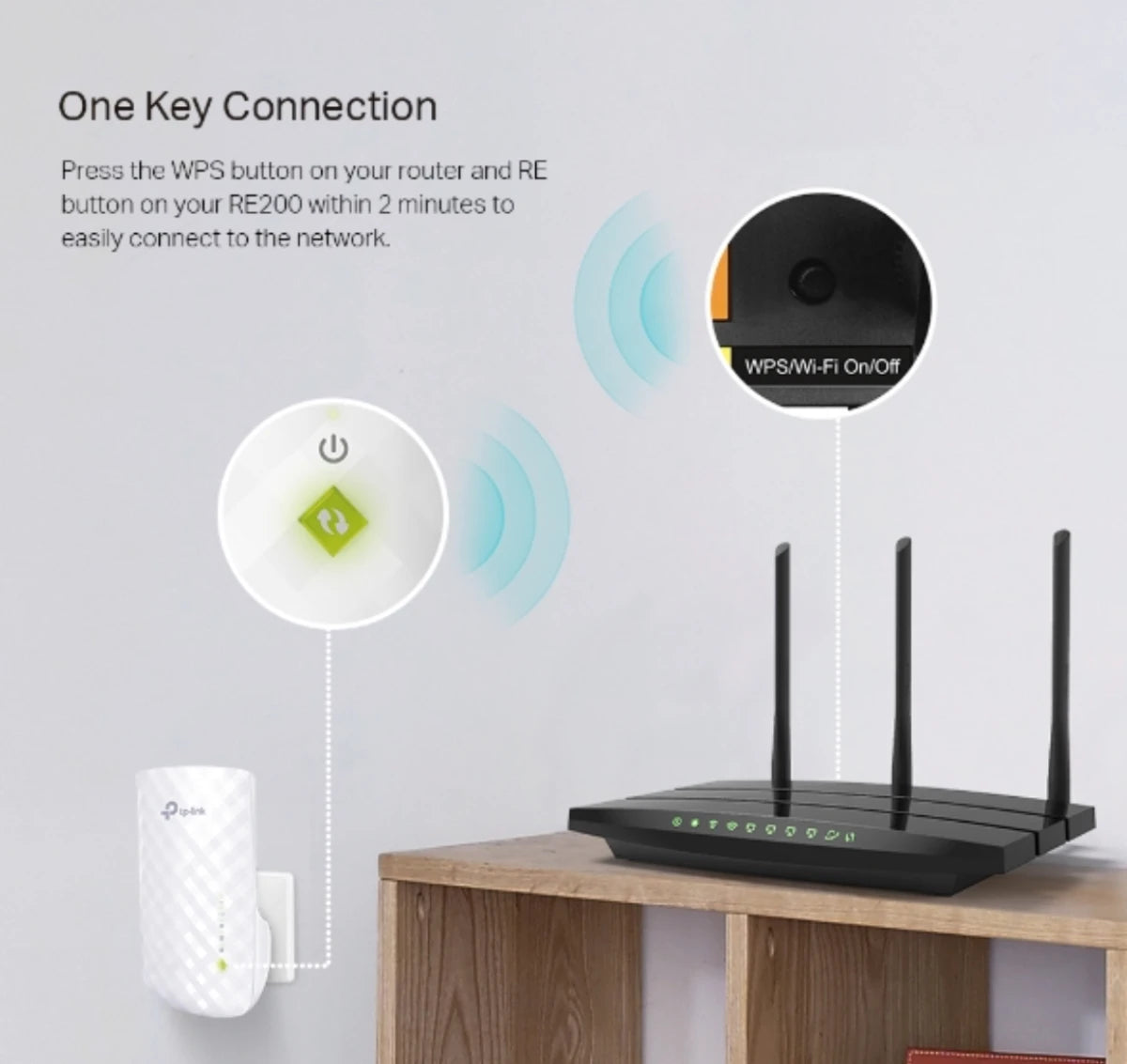 Répéteur WiFi TP-Link RE200 – Bi-Bande AC750, Extension Simple et Efficace