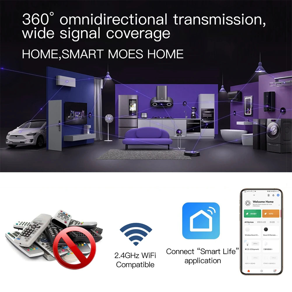 Hub de passerelle intelligente 3 en 1 : Contrôle vocal, télécommande IR et compatibilité Alexa/Google