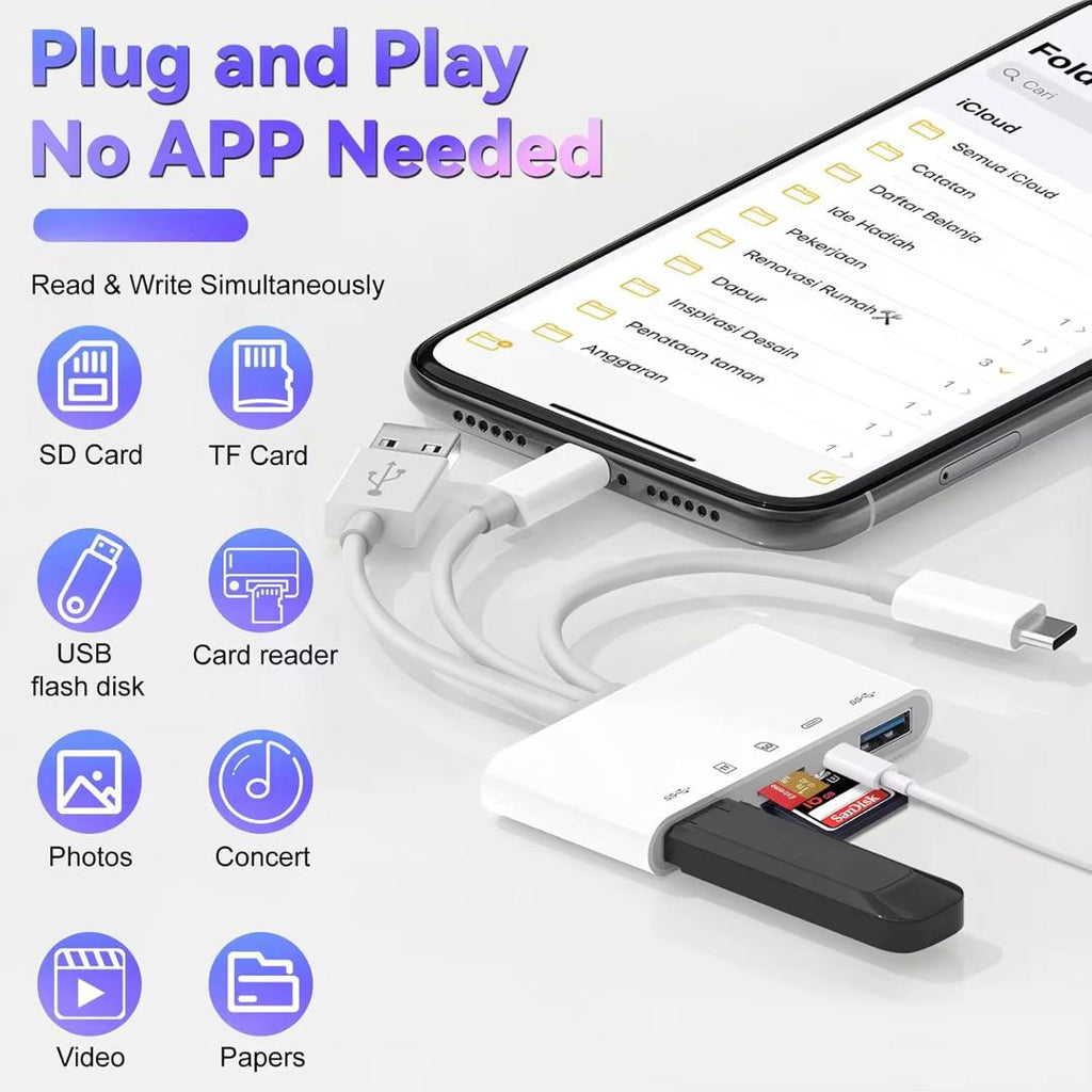 Lecteur de Carte Mémoire 8-en-1 Universel & Adaptateur OTG - ETS A2M
