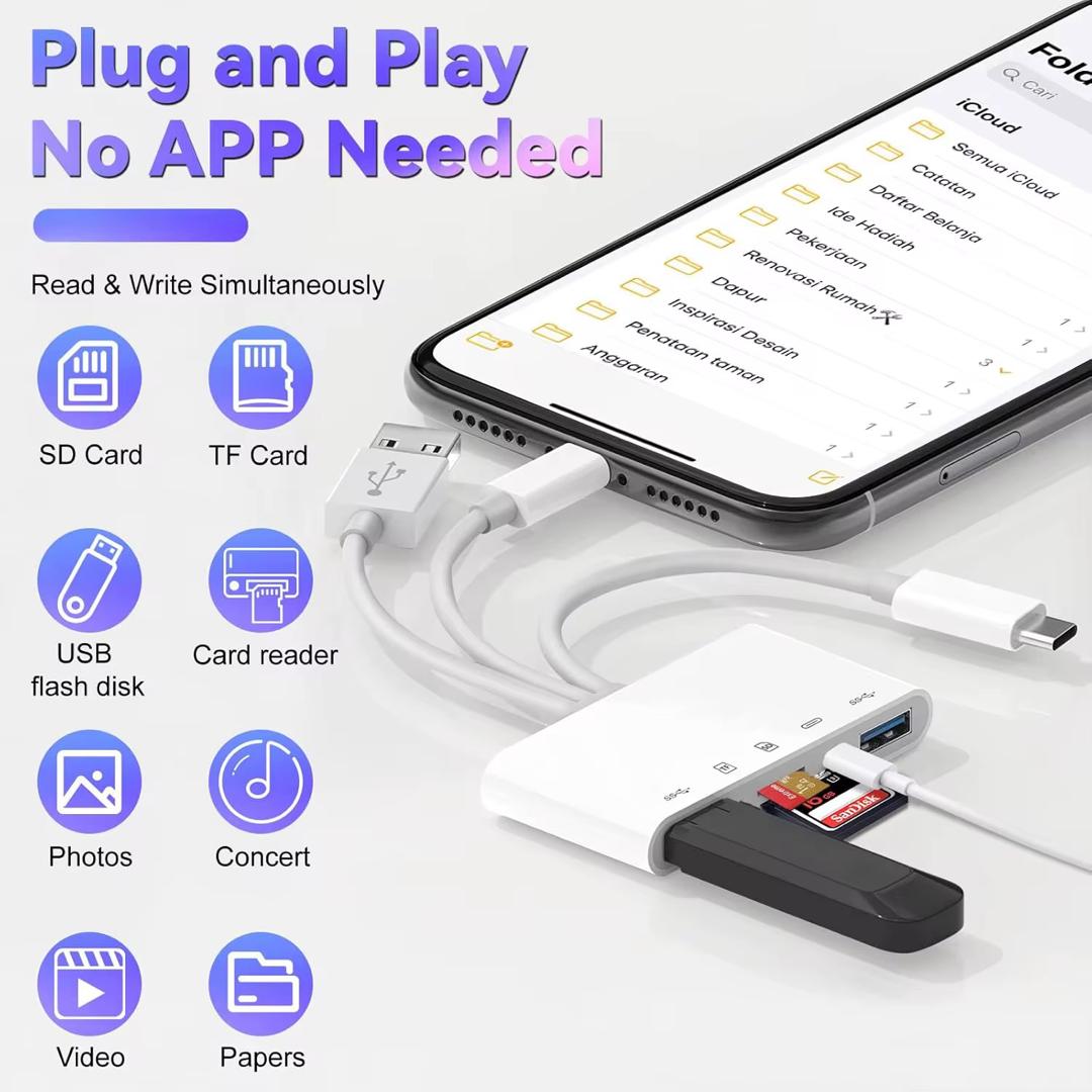 Lecteur de Carte Mémoire 8-en-1 Universel & Adaptateur OTG - ETS A2M