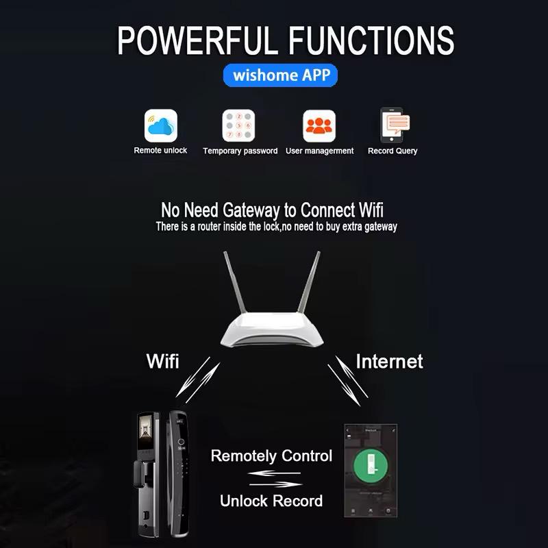 Serrure Intelligente Biométrique - WiFi, Empreinte & App | Sécurité Premium au Sénégal