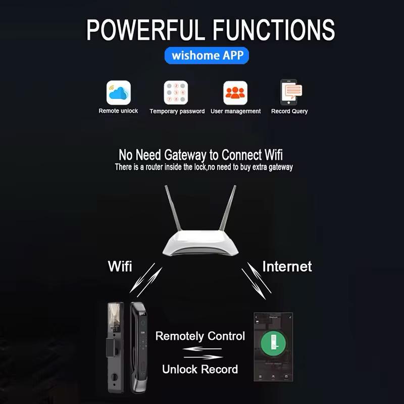Interphone Vidéo Reconnaissance Faciale 3D - Serrure Intelligente Tuya WiFi