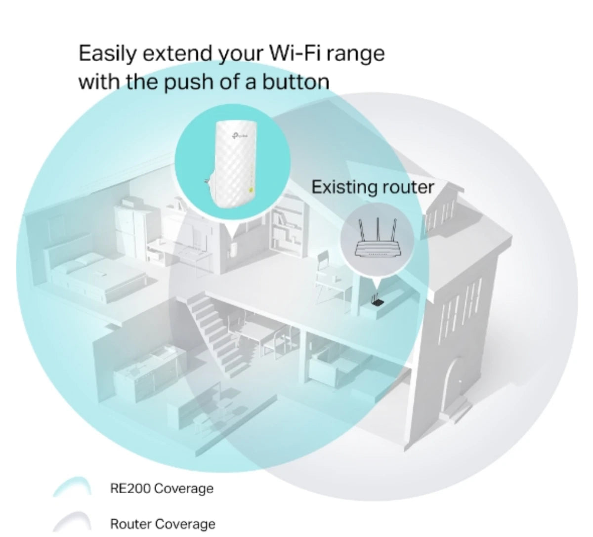 Répéteur WiFi TP-Link RE200 – Bi-Bande AC750, Extension Simple et Efficace
