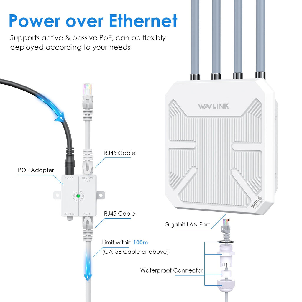 Wavlink AX3000 WiFi 6 Outdoor Access Point (Aerial HD9) - ETS A2M