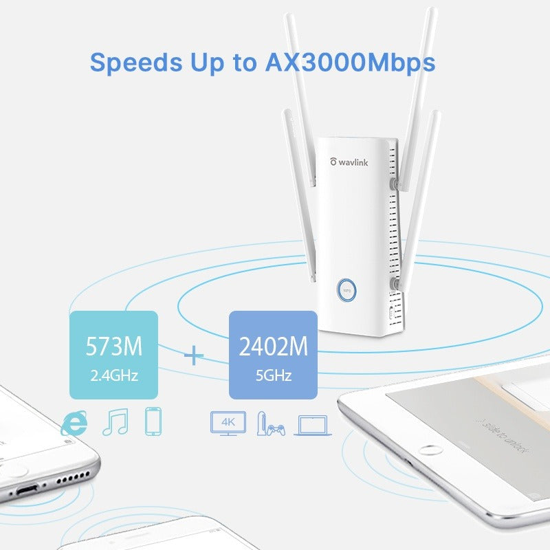 Point d'accès et Routeur Wi-Fi 6 Double Bande Wavlink AX3000 (Aerial D6X / WL-WN583HX3) - ETS A2M