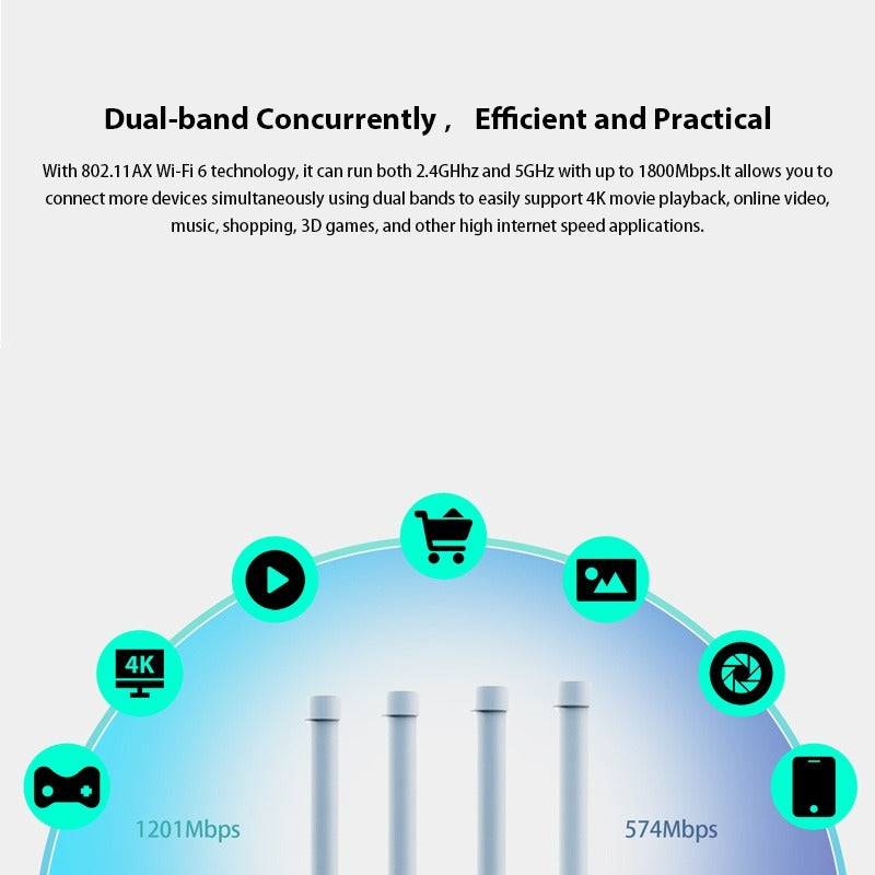 Point d'accès Wi-Fi 6 Extérieur AX1800 Wavlink (Dual-Band Gigabit) - ETS A2M