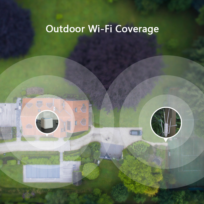 Wavlink AC1200 Aerial HD4 Outdoor Wireless AP / Range Extender (WN572HG3) - ETS A2M