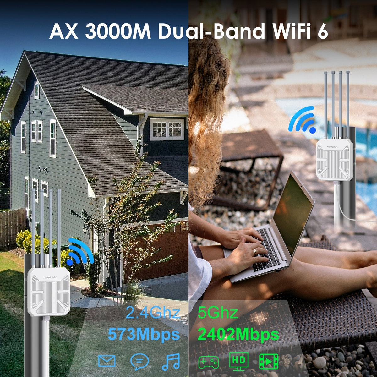 Wavlink AX3000 WiFi 6 Outdoor Access Point (Aerial HD9) - ETS A2M