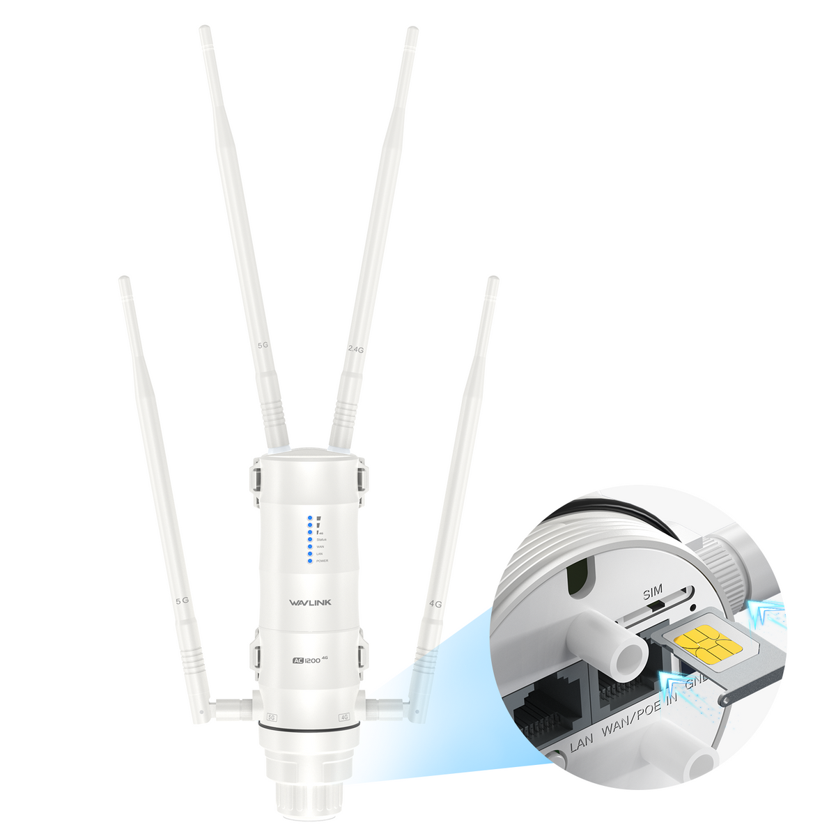 Routeur Maillé WiFi Extérieur 4G LTE Wavlink AC1200 (Modèle Wing 12MT) - ETS A2M