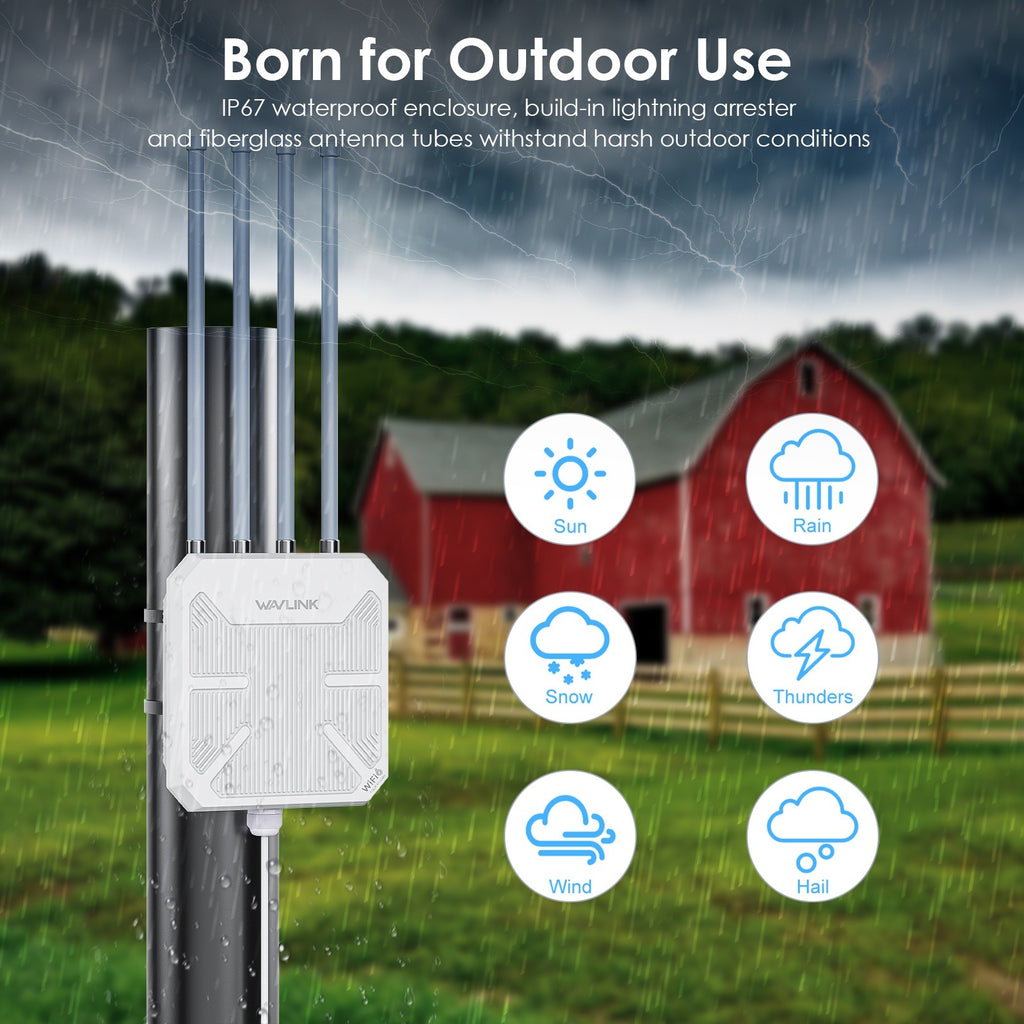 Wavlink AX3000 WiFi 6 Outdoor Access Point (Aerial HD9) - ETS A2M