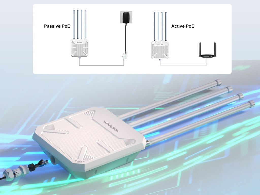 Point d'accès Extérieur Wavlink Wi-Fi 7 Aerial BE51 (BE5100 - WL-WN573HBE2) - ETS A2M