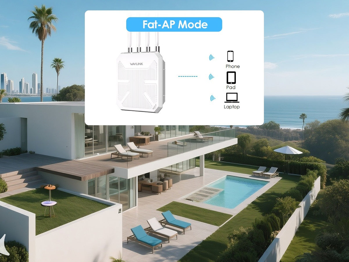 Point d'accès Extérieur Wavlink Wi-Fi 7 Aerial BE51 (BE5100 - WL-WN573HBE2) - ETS A2M