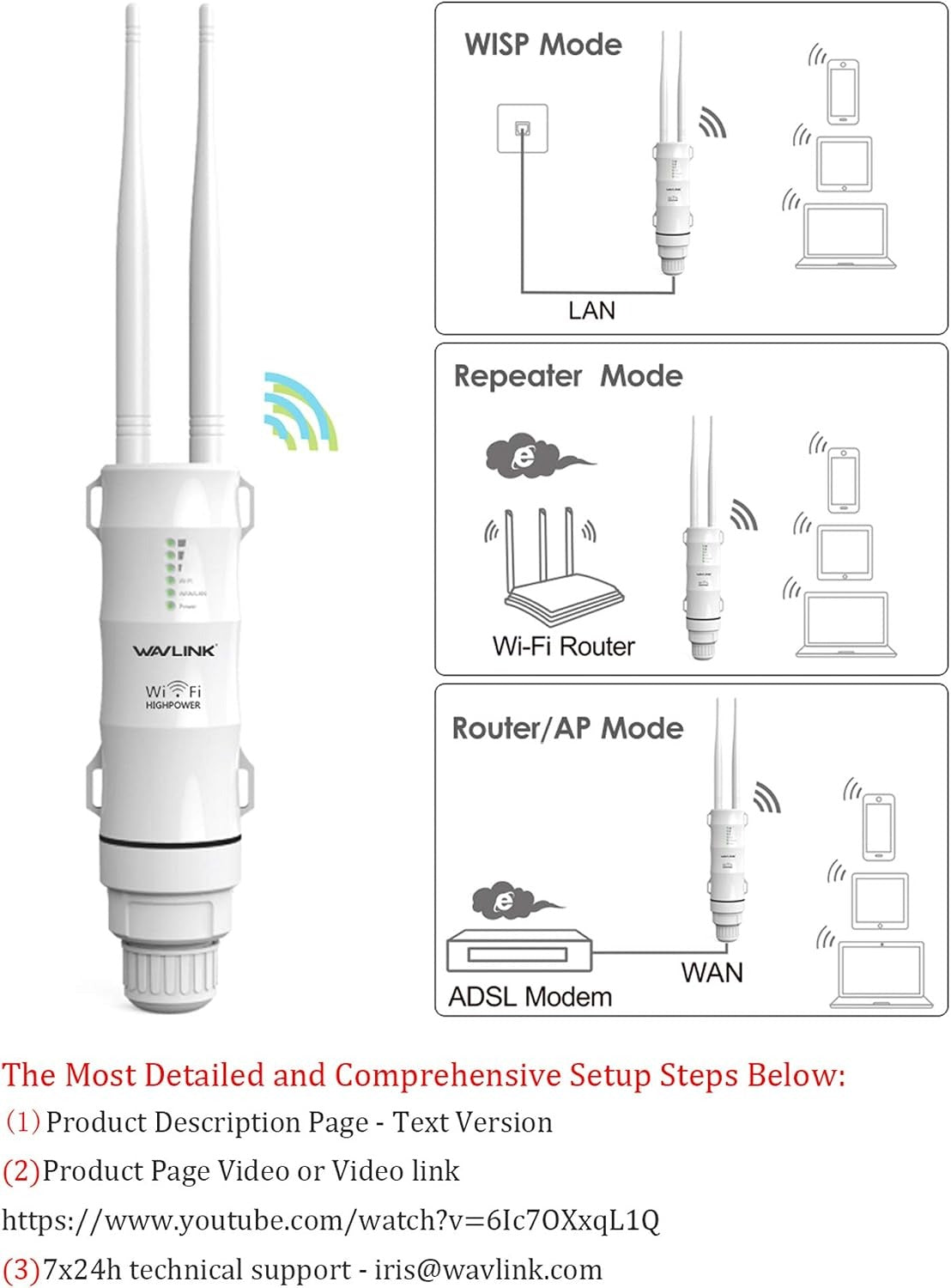 Point d'accès Wi-Fi Extérieur Étanche Wavlink Aerial HS3 (300M) - ETS A2M