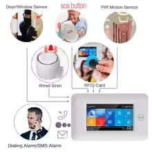 Bouton SOS Sans Fil : Appel d'Urgence Facile pour Votre Système d'Alarme GSM